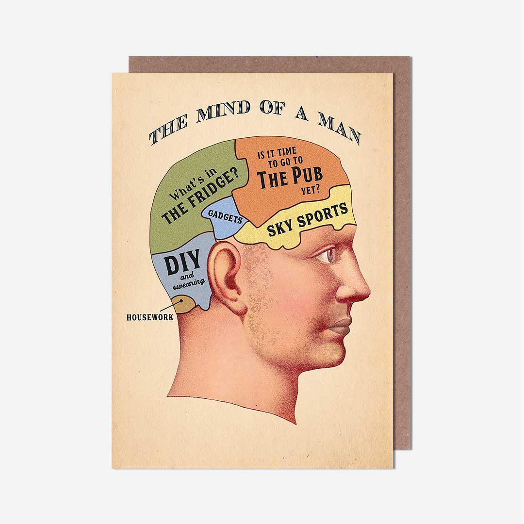 Mind Of A Man Birthday Card